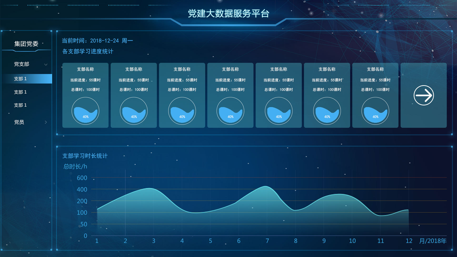 黨建大數據服務 以劍客行玄月為設計理念，打造智慧黨建新界面