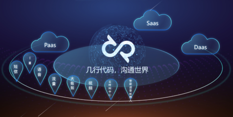 云訊科技 以大數據與AI賦能，重新定義云通信的未來