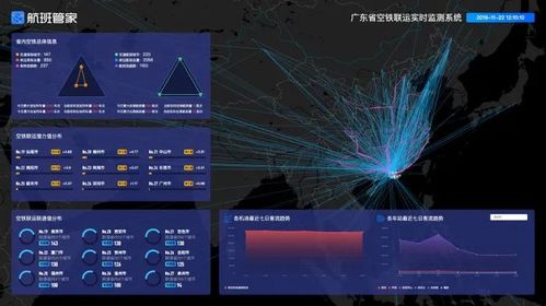 2020龍雀獎揭曉 航班管家榮膺年度最佳出行服務(wù)創(chuàng)新機(jī)構(gòu)獎，大數(shù)據(jù)服務(wù)驅(qū)動行業(yè)變革
