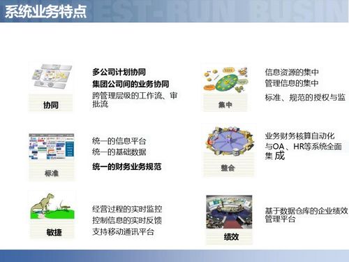智慧工廠與供應(yīng)鏈數(shù)字化 賦能智能制造的營銷管理新范式