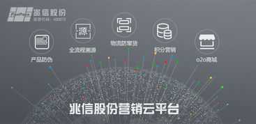 二維碼紅包營銷系統(tǒng) 破解產(chǎn)品營銷難題的智能管理新路徑